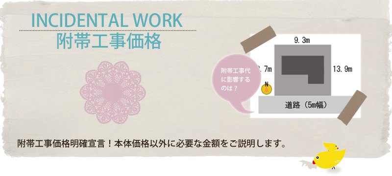 付帯工事価格のご説明