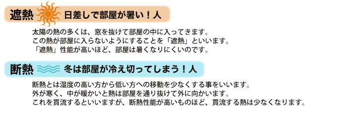Low-E複層ガラスを標準仕様