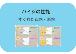性能
