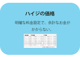 価格